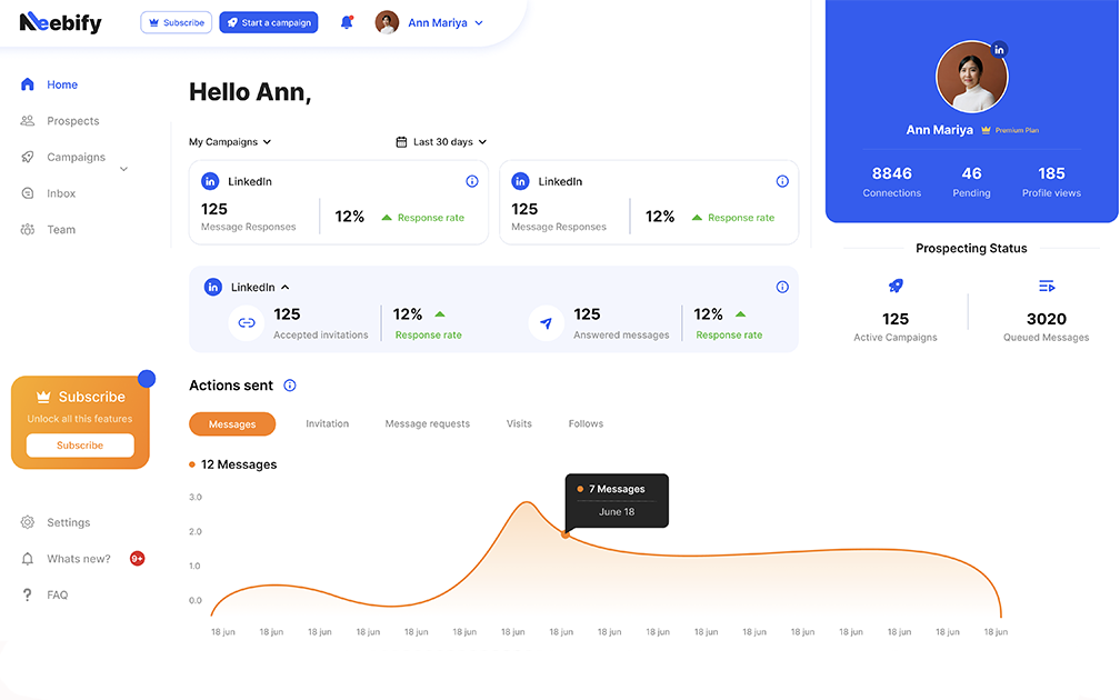 neebify leads dashboard