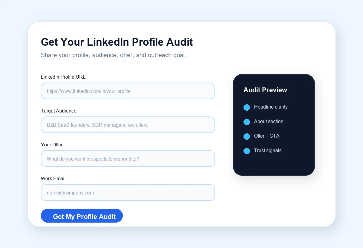 LinkedIn profile audit lead magnet form for B2B outreach optimization