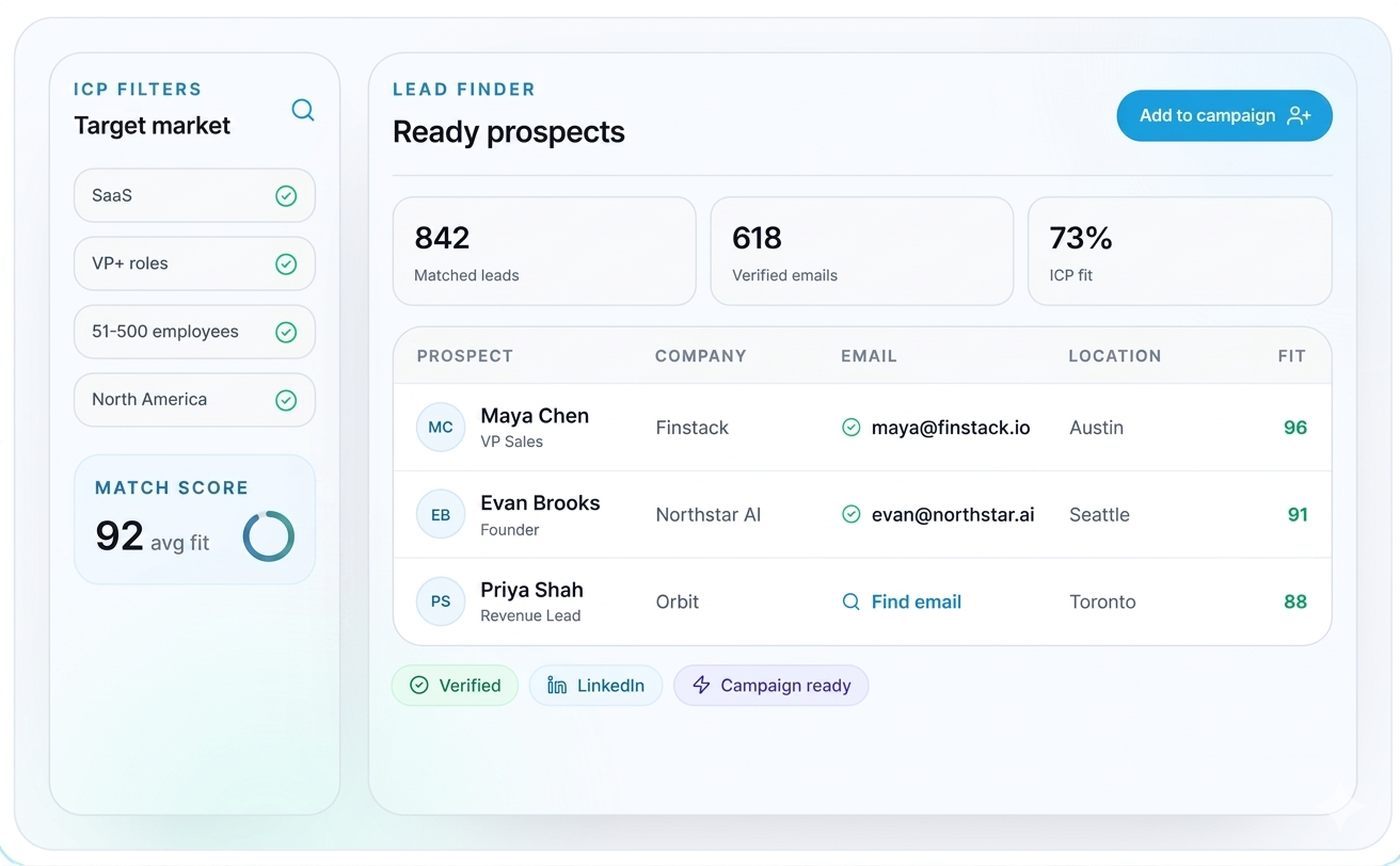 Neebify recruiting team case study showing candidate outreach and reply management workflow