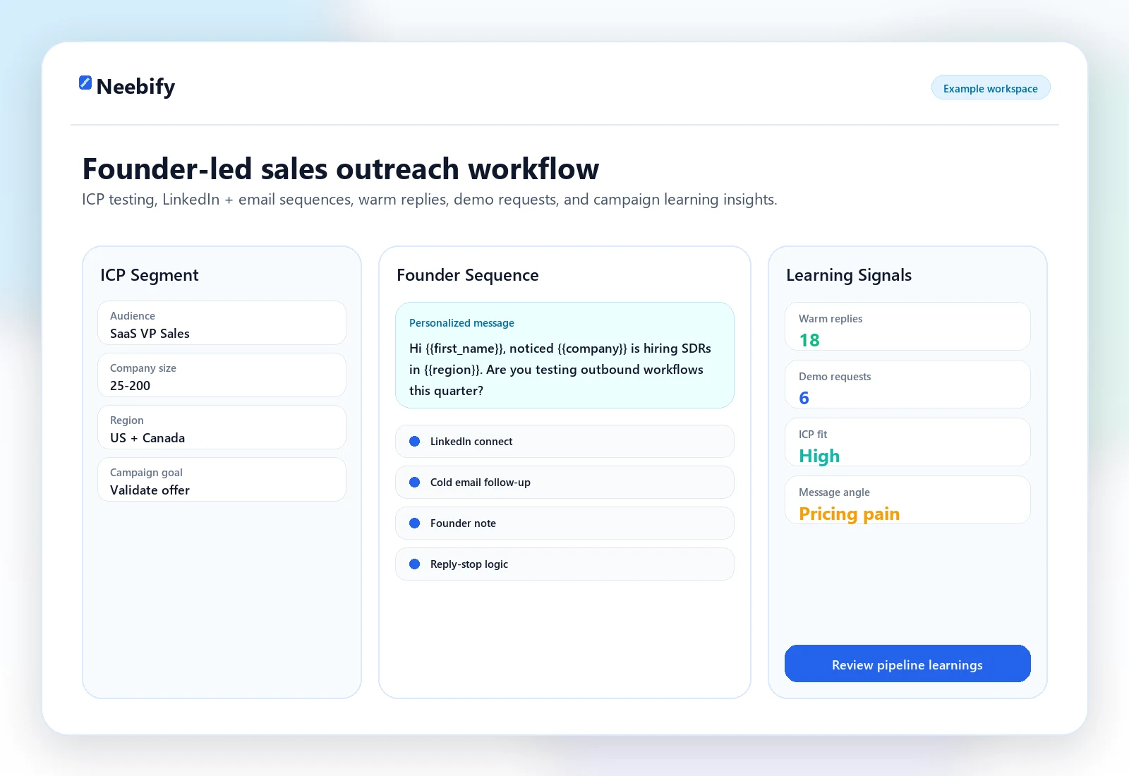 For founders in Neebify