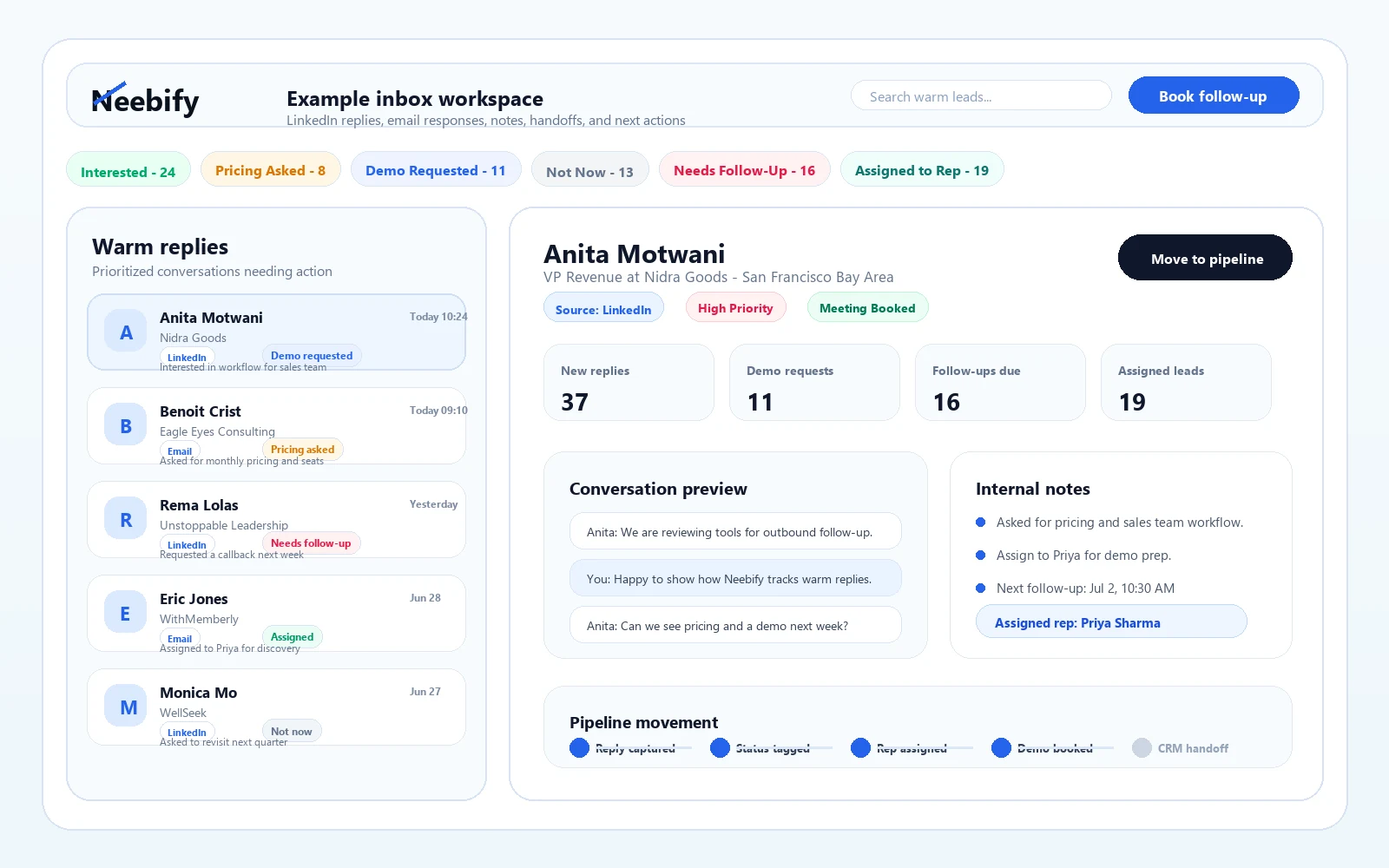 Unified reply management in Neebify