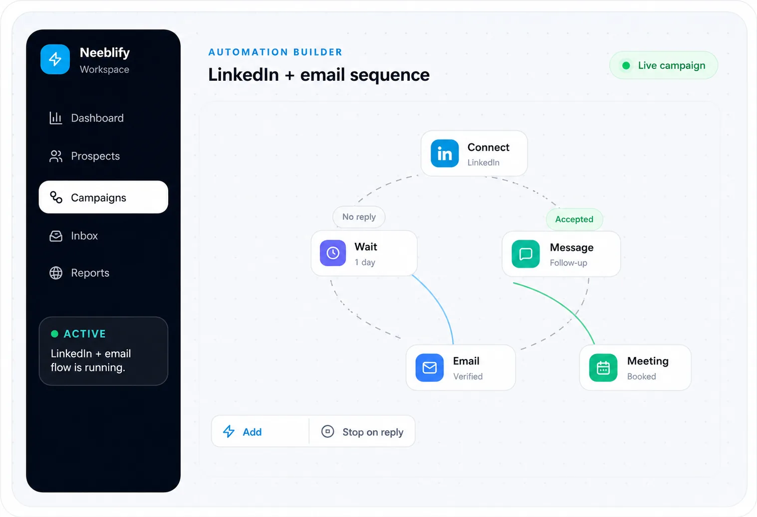 LinkedIn outreach automation in Neebify