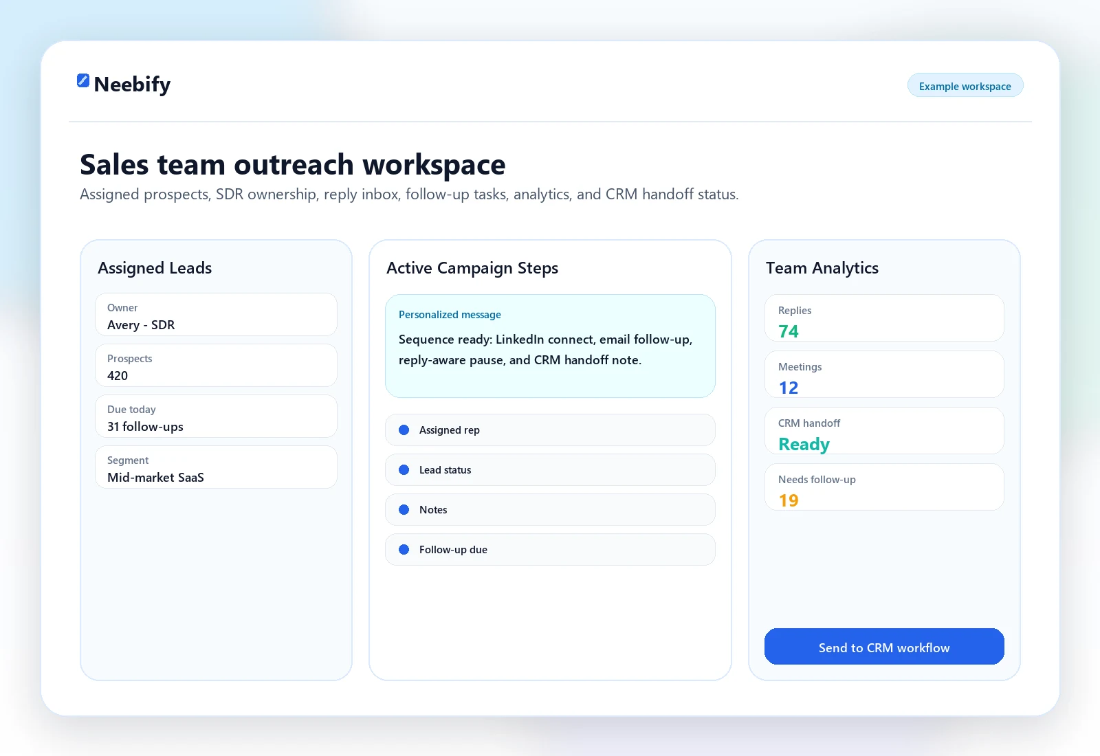 For SDR and sales teams in Neebify