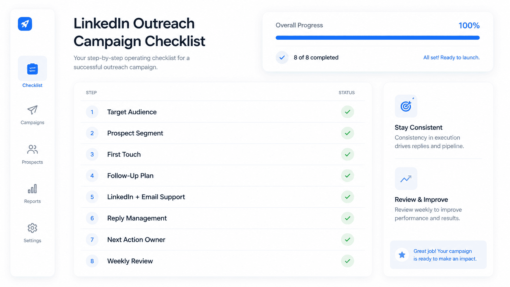 Best LinkedIn Outreach Workflow for B2B Sales Teams